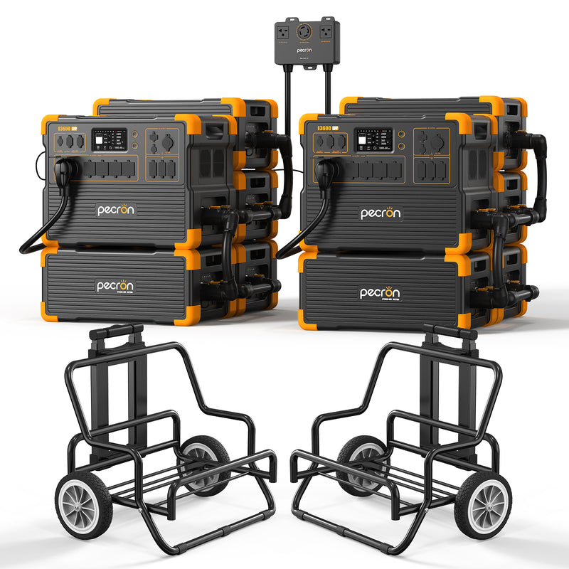 ชุดเครื่องปั่นไฟพลังงานแสงอาทิตย์ PECRON E3600LFP 3600W 3072Wh