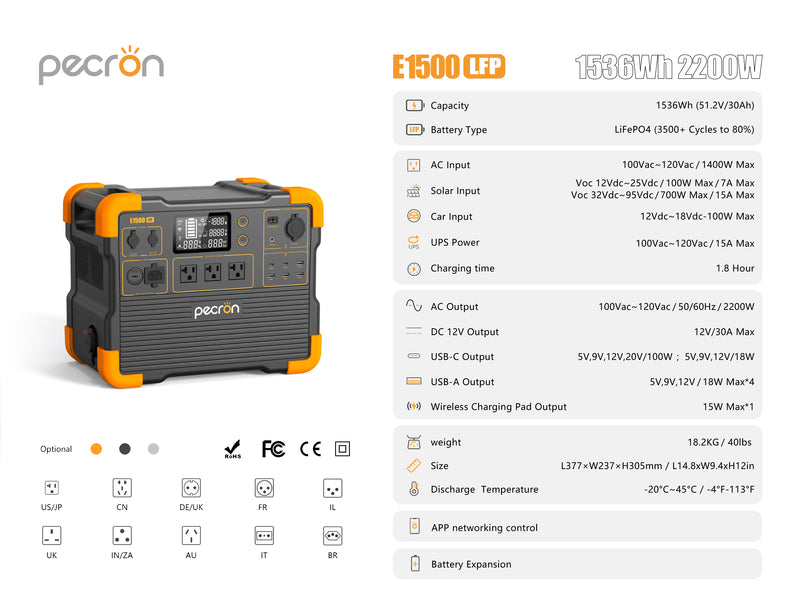 PECRON E1500LFP Portable Expandable Power Station 2200W 1536Wh