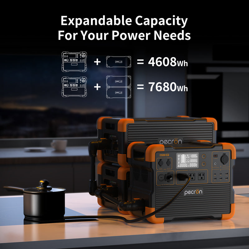 PECRON E1500LFP Portable Expandable Power Station 2200W 1536Wh