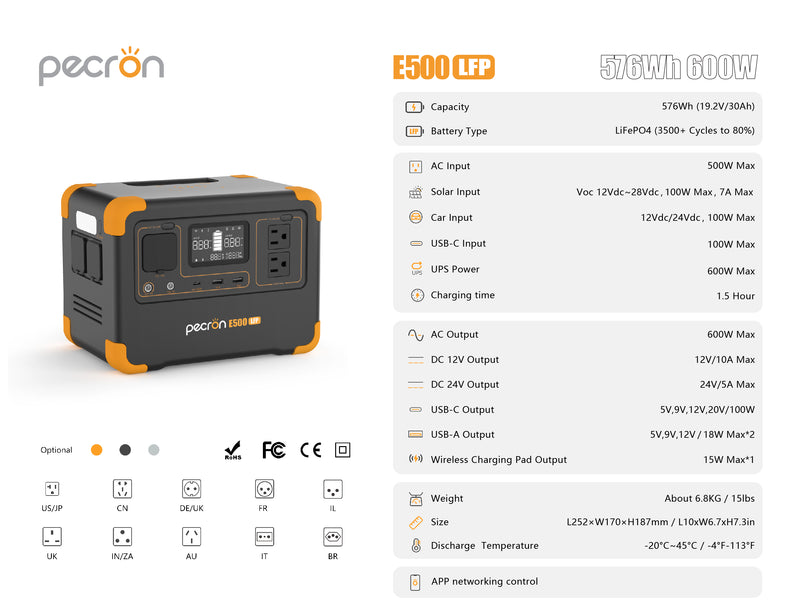 เครื่องจ่ายไฟแบบพกพา PECRON E500LFP 600W 576Wh