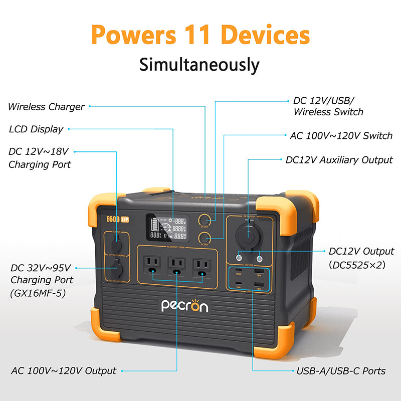 PECRON E600LFP Portable Power Box 1200W/614Wh LiFePo4 Portable power bank, 220V power bank