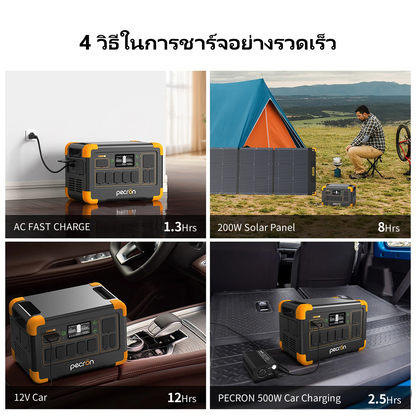 ชุดเครื่องปั่นไฟพลังงานแสงอาทิตย์ PECRON E1000LFP 1800W 1024Wh
