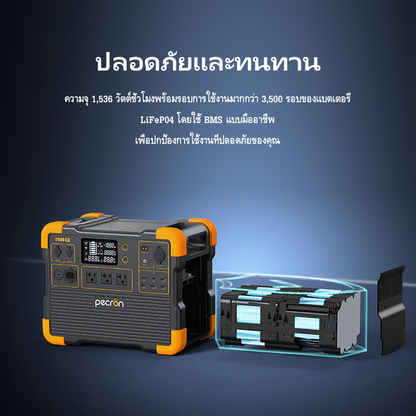 PECRON E1500LFP สถานีพลังงานแบบพกพาขยายได้ 2200W 1536Wh