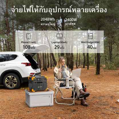 เครื่องผลิตไฟฟ้าแบบพกพา PECRON E2400LFP 2400W 2048Wh