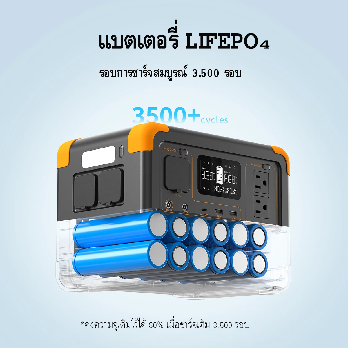 เครื่องจ่ายไฟแบบพกพา PECRON E500LFP 600W 576Wh