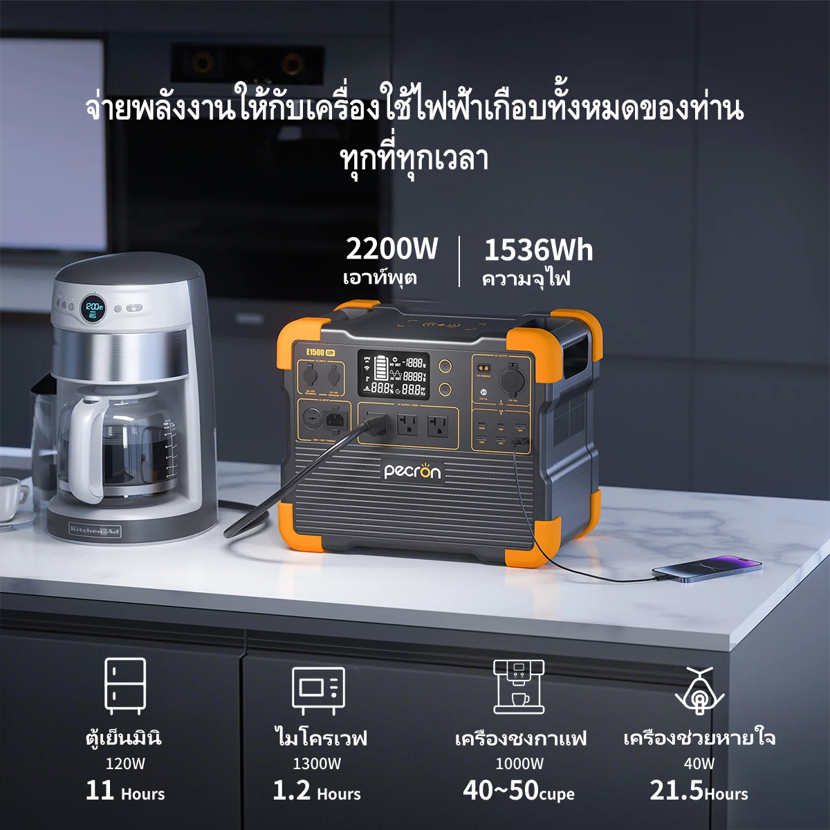 PECRON E1500LFP สถานีพลังงานแบบพกพาขยายได้ 2200W 1536Wh