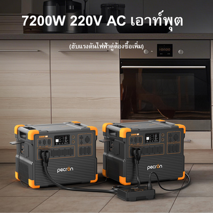 ชุดเครื่องปั่นไฟพลังงานแสงอาทิตย์ PECRON E3600LFP 3600W 3072Wh