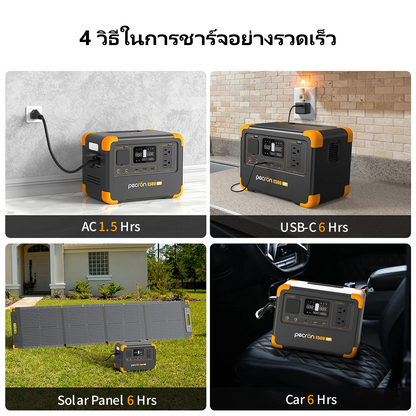 เครื่องจ่ายไฟแบบพกพา PECRON E500LFP 600W 576Wh