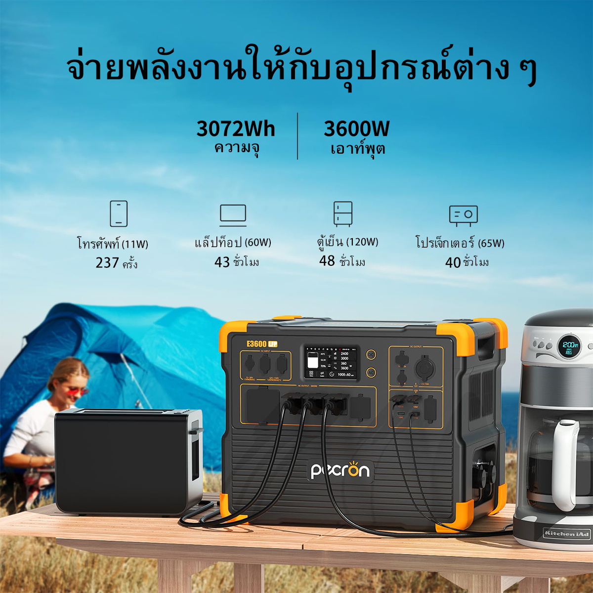 ชุดเครื่องปั่นไฟพลังงานแสงอาทิตย์ PECRON E3600LFP 3600W 3072Wh
