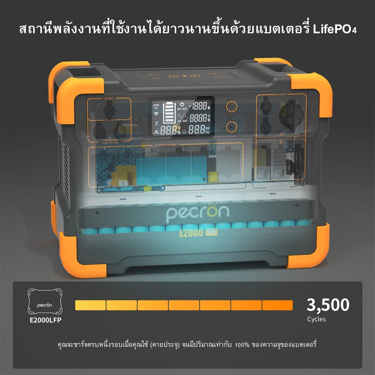 PECRON E2000LFP สถานีพลังงานแบบพกพาขยายได้ 2,000 วัตต์ 1,920 วัตต์ชั่วโมง