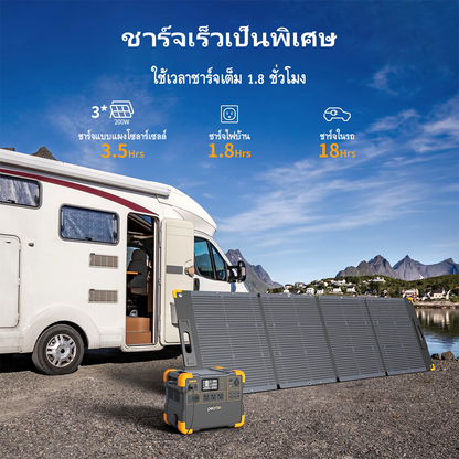 PECRON E1500LFP สถานีพลังงานแบบพกพาขยายได้ 2200W 1536Wh