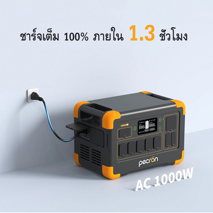 ชุดเครื่องปั่นไฟพลังงานแสงอาทิตย์ PECRON E1000LFP 1800W 1024Wh