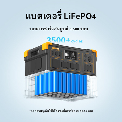 ชุดเครื่องปั่นไฟพลังงานแสงอาทิตย์ PECRON E3600LFP 3600W 3072Wh