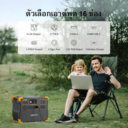 ชุดเครื่องปั่นไฟพลังงานแสงอาทิตย์ PECRON E3600LFP 3600W 3072Wh