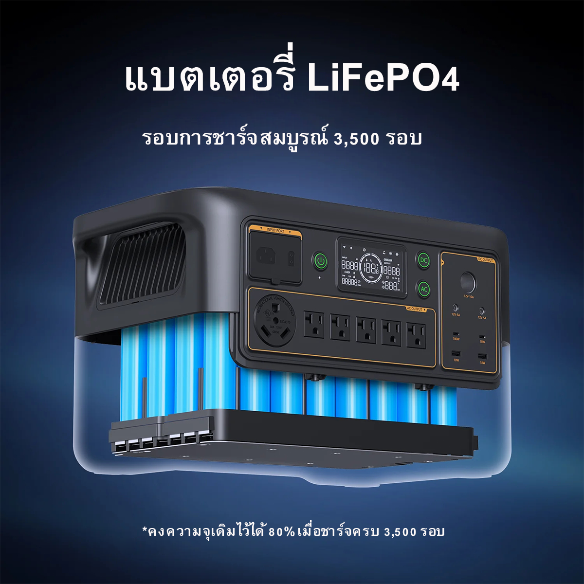 PECRON F3000LFP เครื่องจ่ายไฟแบบพกพา 3600W 3072Wh