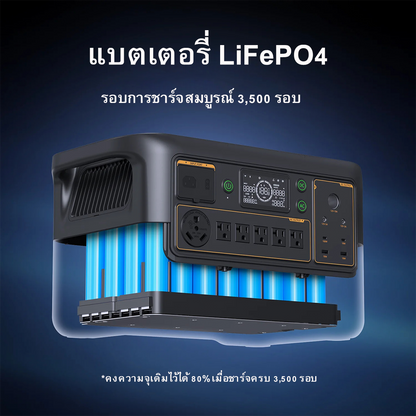 PECRON F3000LFP เครื่องจ่ายไฟแบบพกพา 3600W 3072Wh