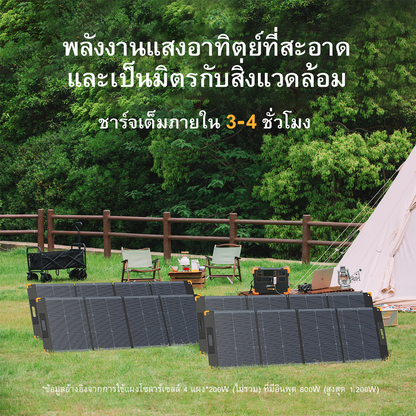 PECRON E2000LFP สถานีพลังงานแบบพกพาขยายได้ 2,000 วัตต์ 1,920 วัตต์ชั่วโมง