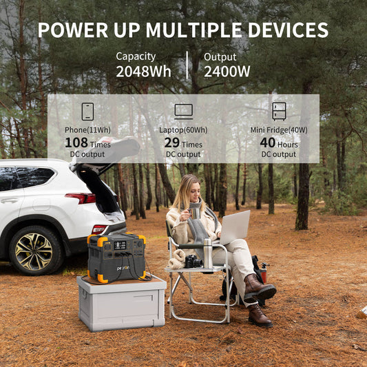 PECRON E2400LFP solar power generator set