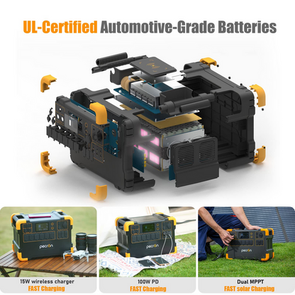 PECRON E2000LFP Expandable Solar Generator Set
