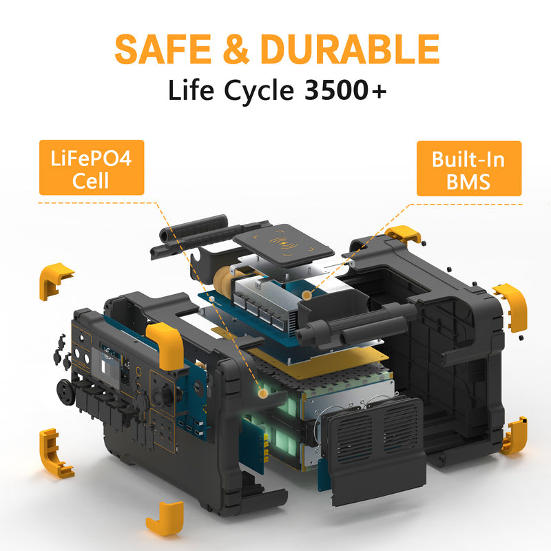 PECRON E2000LFP Expandable Solar Generator Set