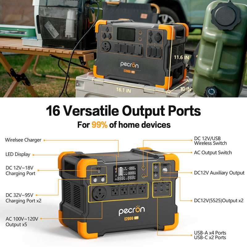 PECRON E2000LFP Expandable Solar Generator Set