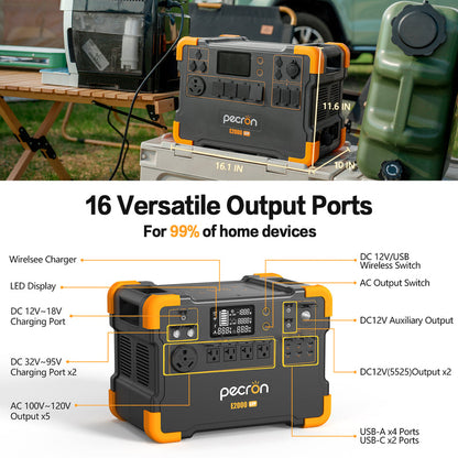 PECRON E2000LFP Expandable Solar Generator Set
