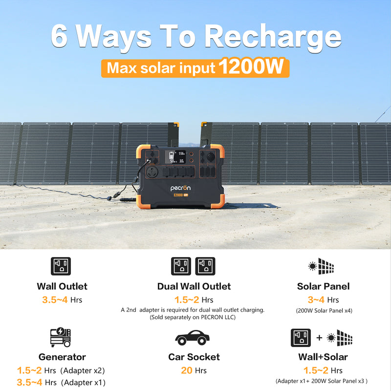 PECRON E2000LFP Expandable Solar Generator Set