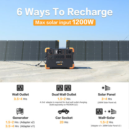 PECRON E2000LFP Expandable Solar Generator Set