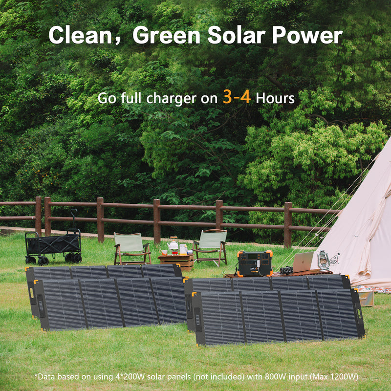 PECRON E2000LFP Expandable Solar Generator Set