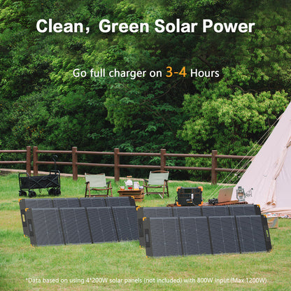 PECRON E2000LFP Expandable Solar Generator Set