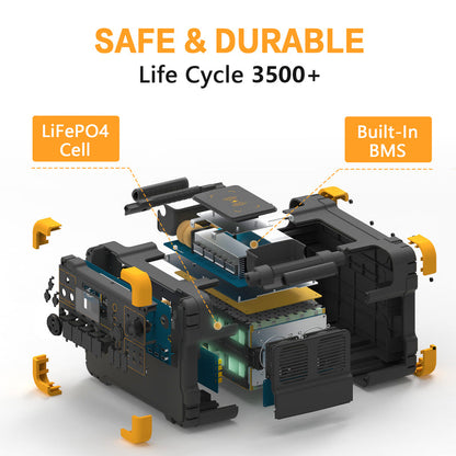 PECRON E2000LFP สถานีพลังงานแบบพกพาขยายได้ 2,000 วัตต์ 1,920 วัตต์ชั่วโมง