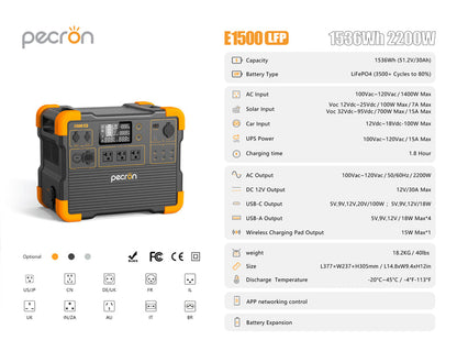 PECRON E1500LFP Portable Expandable Power Station 2200W 1536Wh