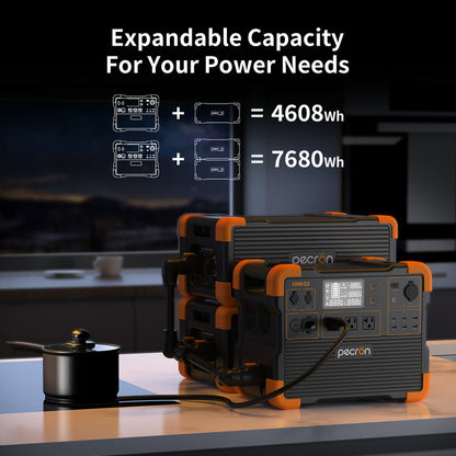 PECRON E1500LFP Portable Expandable Power Station 2200W 1536Wh