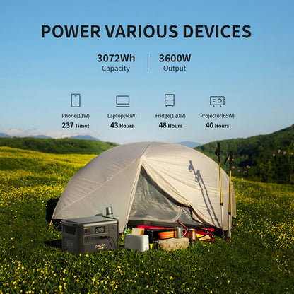 PECRON F3000LFP เครื่องจ่ายไฟแบบพกพา 3600W 3072Wh สั่งซื้อล่วงหน้า