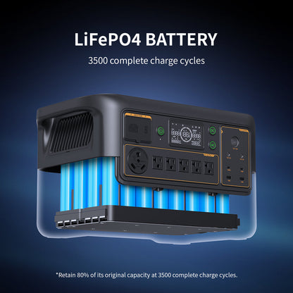 PECRON F3000LFP เครื่องจ่ายไฟแบบพกพา 3600W 3072Wh สั่งซื้อล่วงหน้า