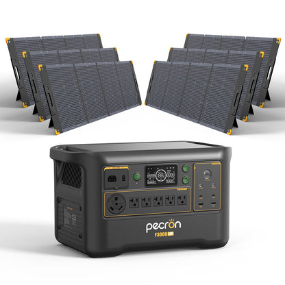 PECRON F3000LFP เครื่องจ่ายไฟแบบพกพา 3600W 3072Wh สั่งซื้อล่วงหน้า