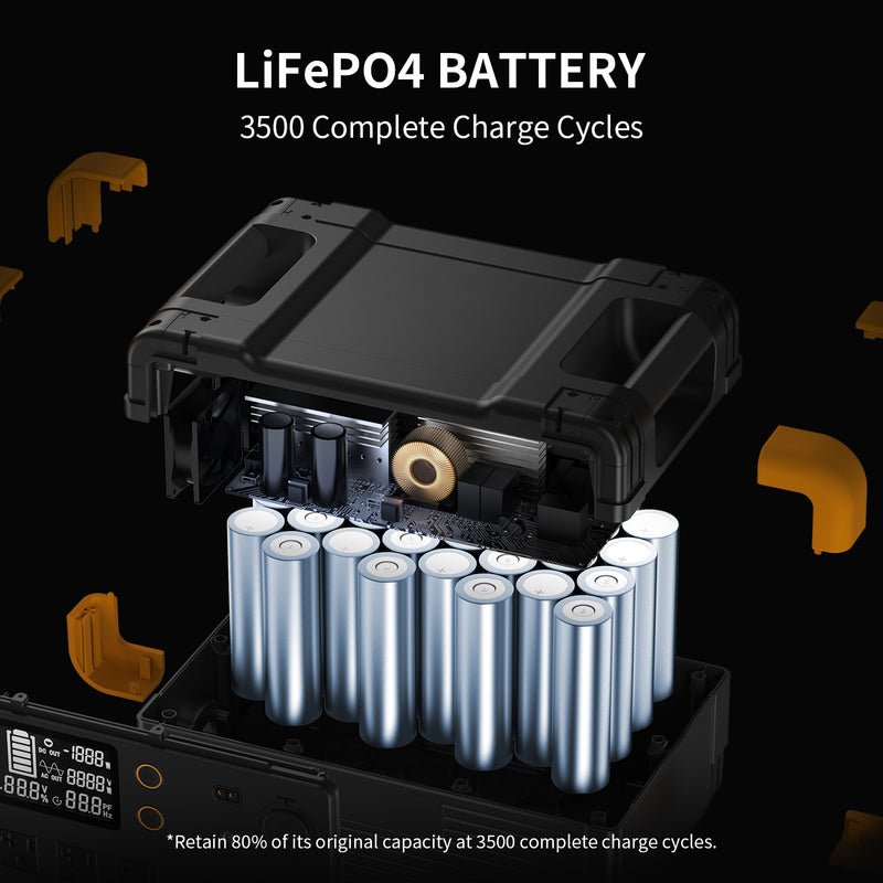 เครื่องผลิตไฟฟ้าแบบพกพา PECRON E2400LFP 2400W 2048Wh