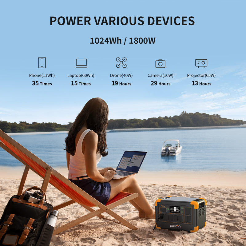 เครื่องผลิตไฟฟ้าแบบพกพา PECRON E1000LFP 1,800 วัตต์ 1,024 วัตต์ชั่วโมง