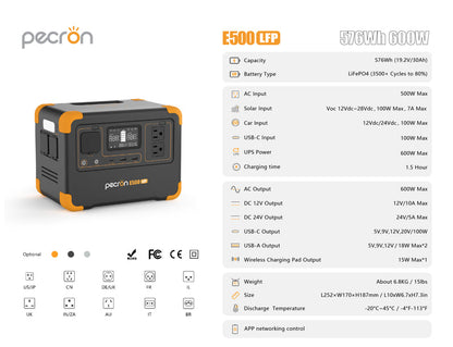เครื่องจ่ายไฟแบบพกพา PECRON E500LFP 600W 576Wh