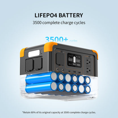 เครื่องจ่ายไฟแบบพกพา PECRON E500LFP 600W 576Wh