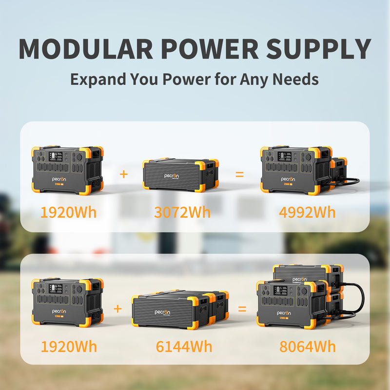 แบตเตอรี่ขยาย PECRON EB3000-24V 3072Wh สำหรับ E2000LFP เท่านั้น
